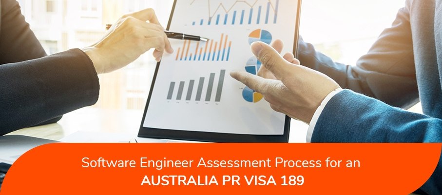 Software Engineer Assessment Process for an Australia PR Visa 189​