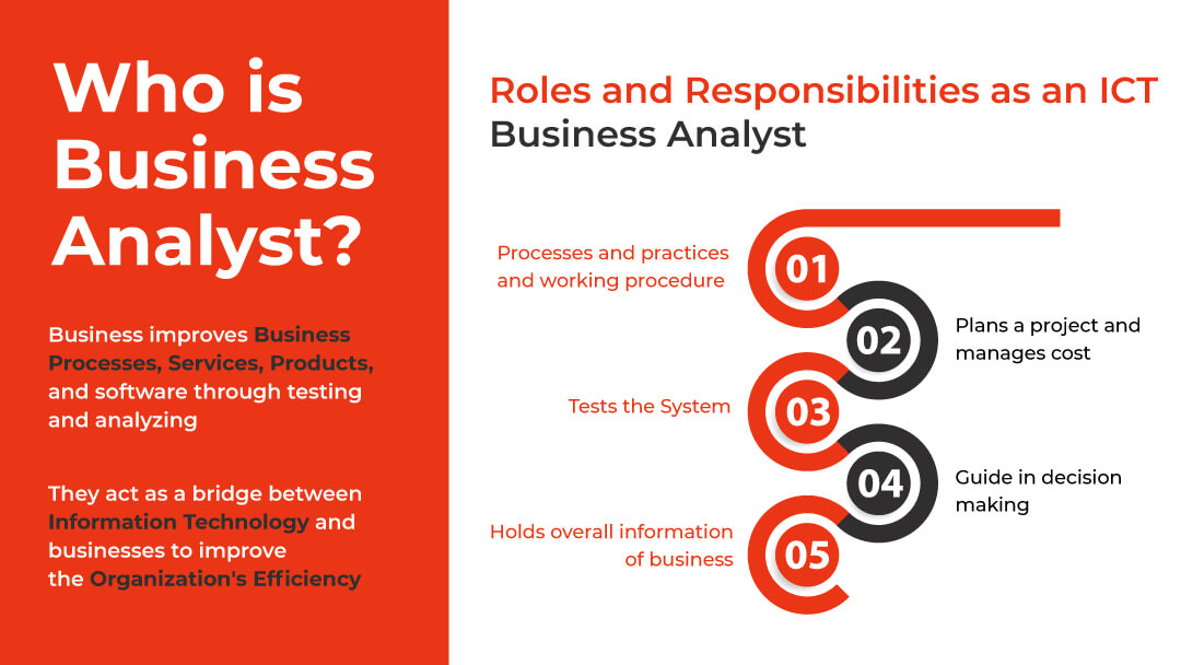 Roles and Responsibilities of ICT Business Analyst