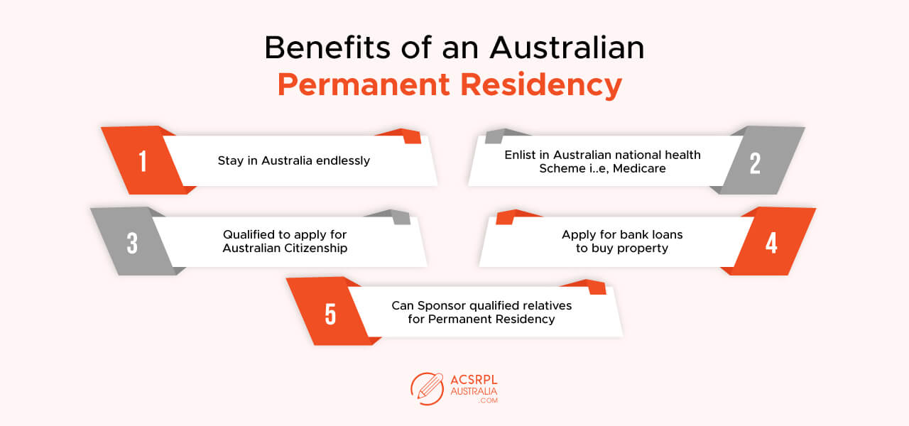 Benefits of Australian PR