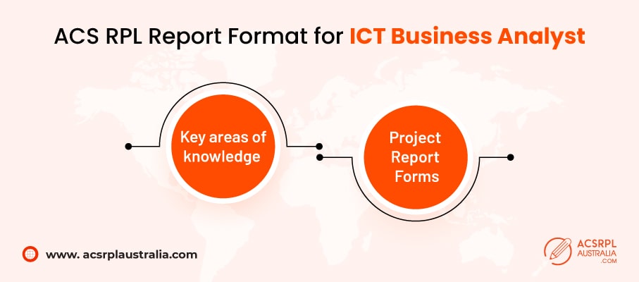 ICT Business Analyst ACS RPL Report Format